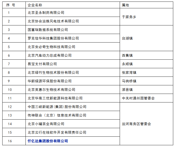 企業(yè)微信截圖_17551536606755